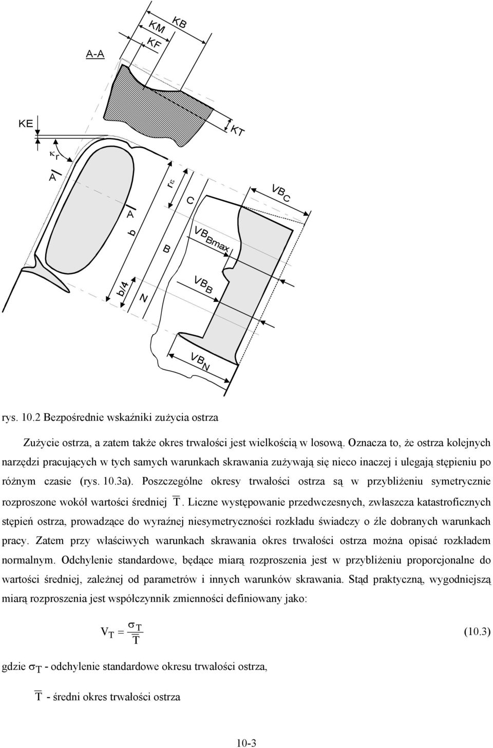 Poszczególne okresy trwałości ostrza są w przybliżeniu symetrycznie rozproszone wokół wartości średniej.