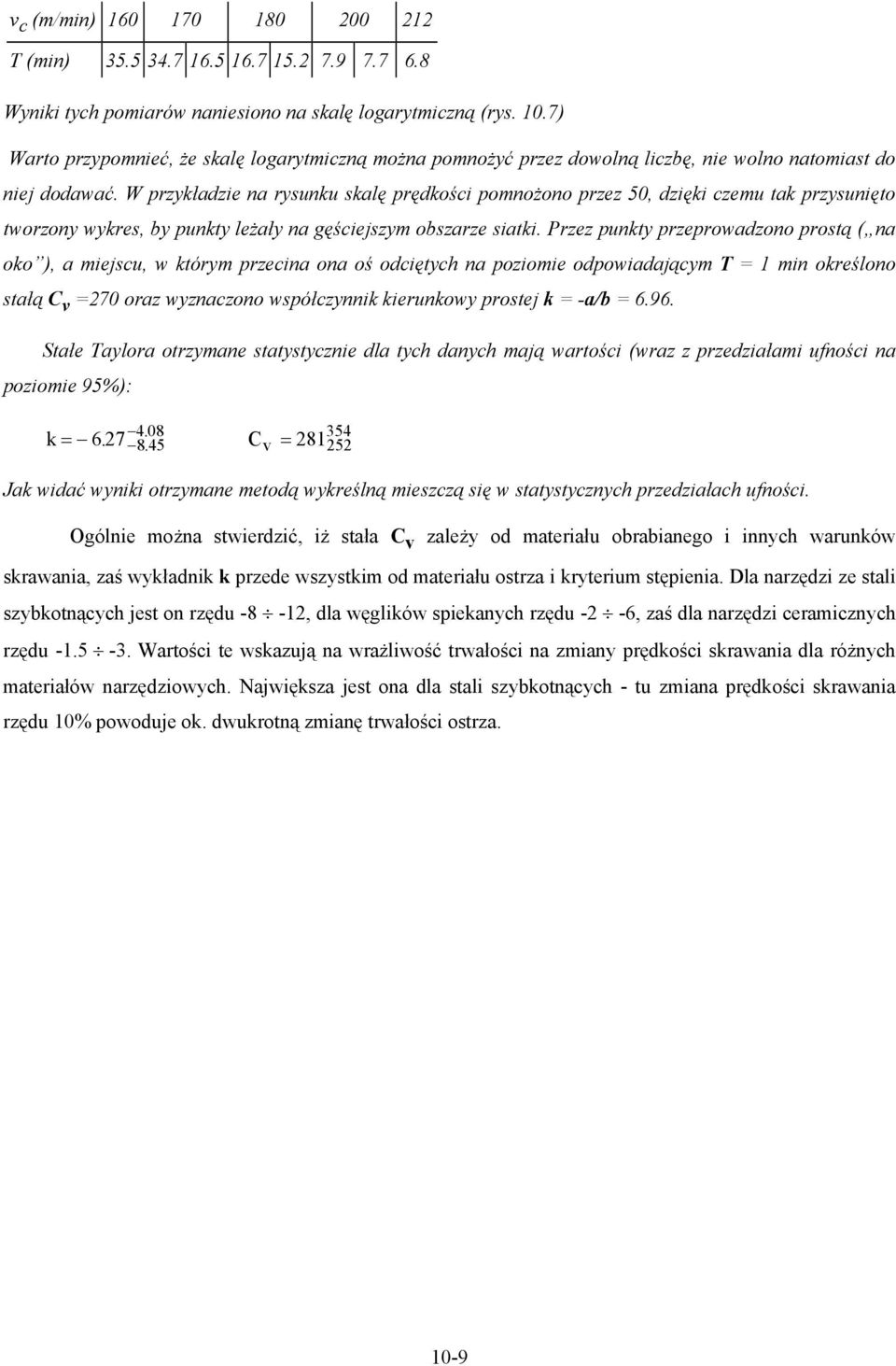 W przykładzie na rysunku skalę prędkości pomnożono przez 50, dzięki czemu tak przysunięto tworzony wykres, by punkty leżały na gęściejszym obszarze siatki.