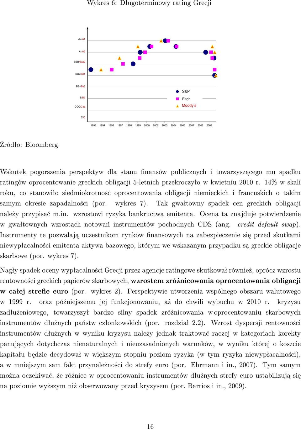 14% w skali roku, co stanowiªo siedmiokrotno± oprocentowania obligacji niemieckich i francuskich o takim samym okresie zapadalno±ci (por. wykres 7).