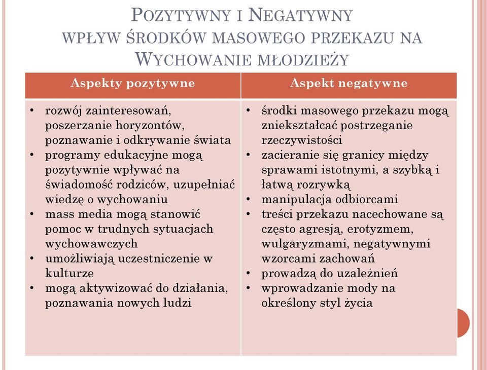 kulturze mogą aktywizować do działania, poznawania nowych ludzi środki masowego przekazu mogą zniekształcać postrzeganie rzeczywistości zacieranie się granicy między sprawami istotnymi, a szybką i