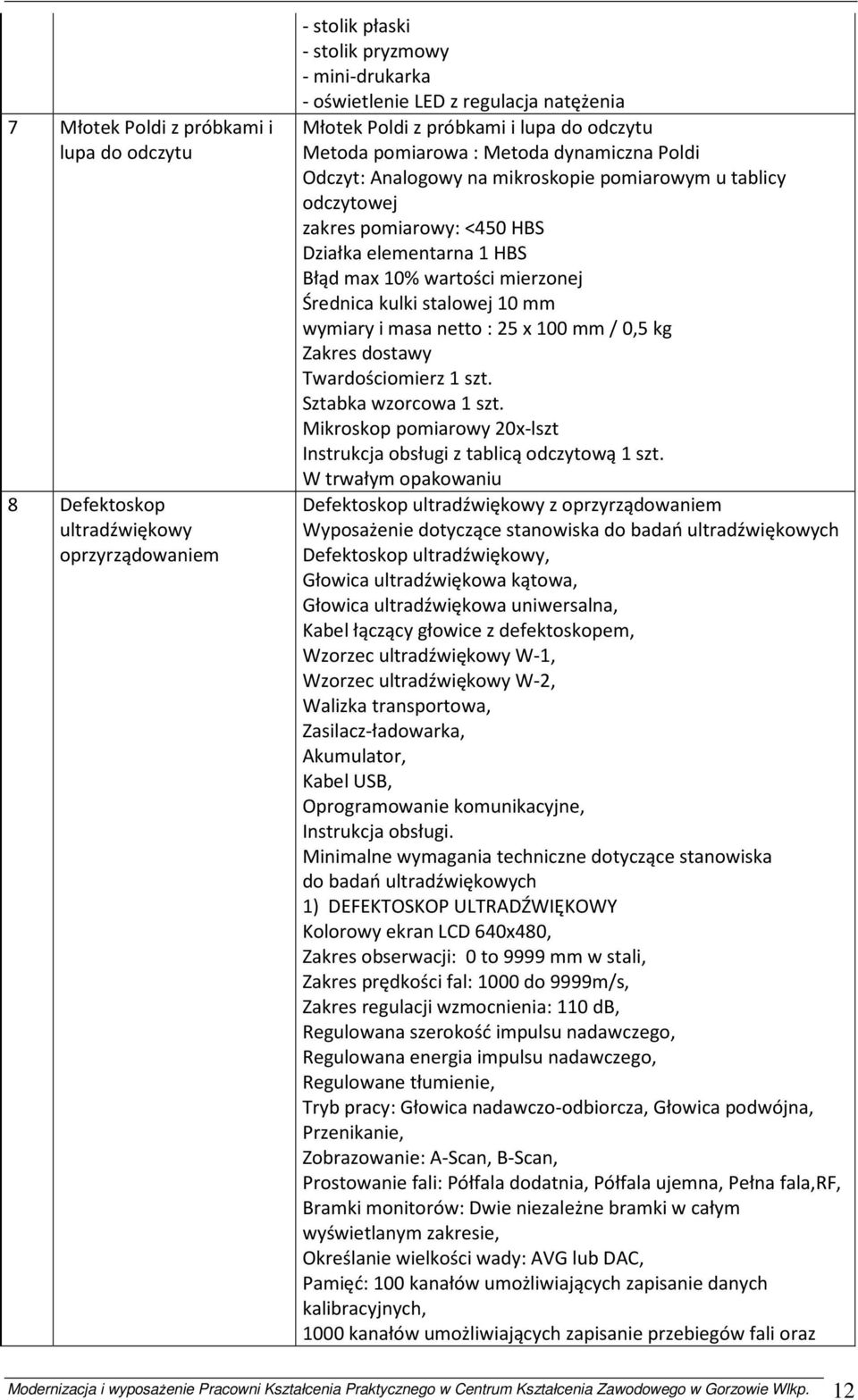 10% wartości mierzonej Średnica kulki stalowej 10 mm wymiary i masa netto : 25 x 100 mm / 0,5 kg Zakres dostawy Twardościomierz 1 szt. Sztabka wzorcowa 1 szt.