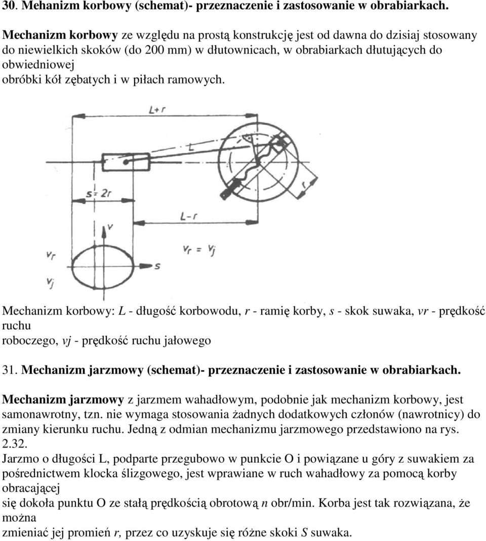 i w piłach ramowych. Mechanizm korbowy: L - długość korbowodu, r - ramię korby, s - skok suwaka, vr - prędkość ruchu roboczego, vj - prędkość ruchu jałowego 31.