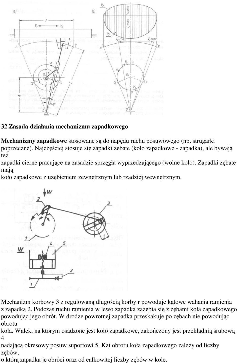 Zapadki zębate mają koło zapadkowe z uzębieniem zewnętrznym lub rzadziej wewnętrznym. Mechanizm korbowy 3 z regulowaną długością korby r powoduje kątowe wahania ramienia z zapadką 2.