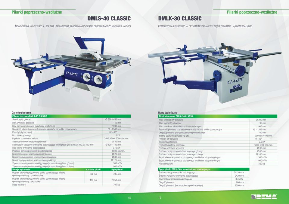 szerokość piłowania (przy liniale wzdłużnym) 1200 mm Szerokość piłowania przy zastosowaniu zderzaków na stoliku pomocniczym 30-2500 mm Przechył piły tarczowej 0-45 Moc silnika głównego 6 kw Prędkość