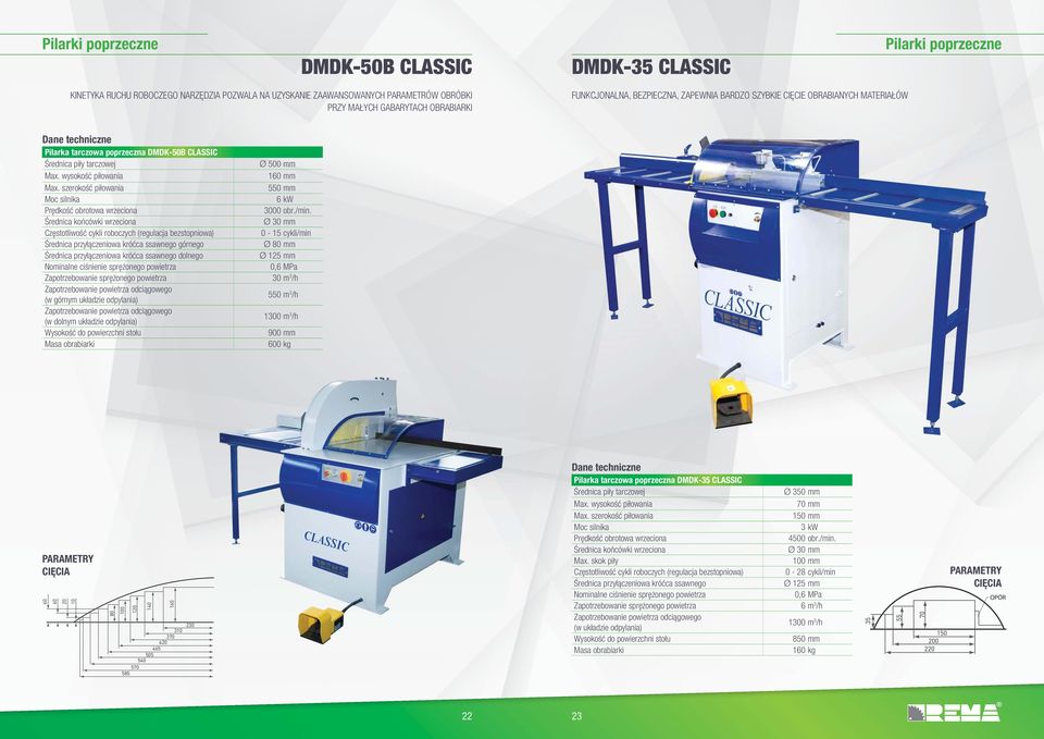 szerokość piłowania 550 mm Moc silnika 6 kw Prędkość obrotowa wrzeciona 3000 obr./min.