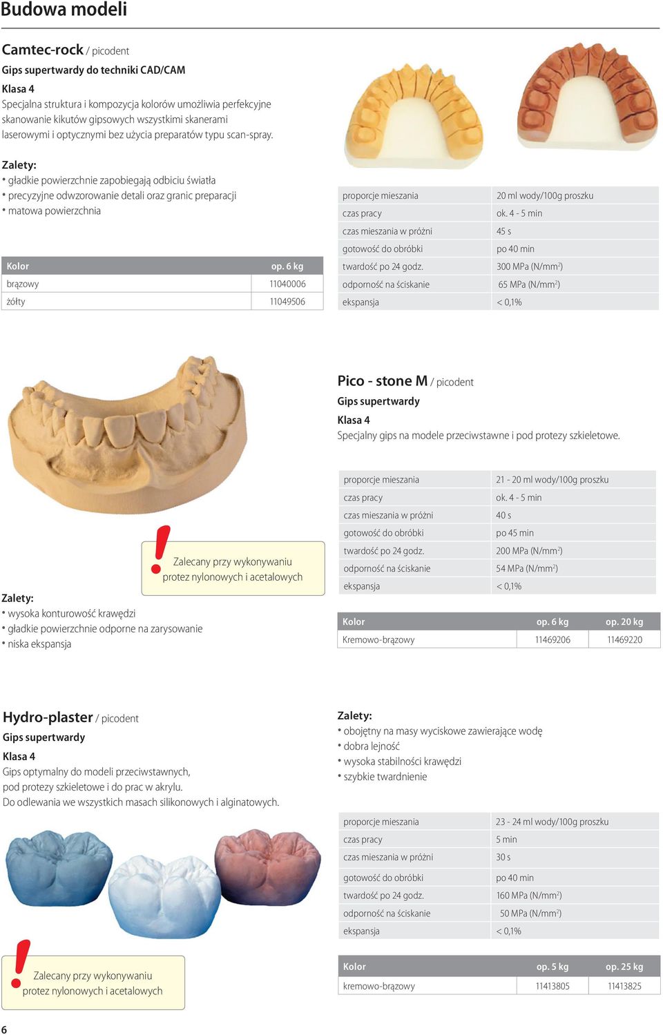 6 kg brązowy 11040006 żółty 11049506 proporcje mieszania 20 ml wody/100g proszku czas pracy ok. 4-5 min czas mieszania w próżni 45 s gotowość do obróbki po 40 min twardość po 24 godz.