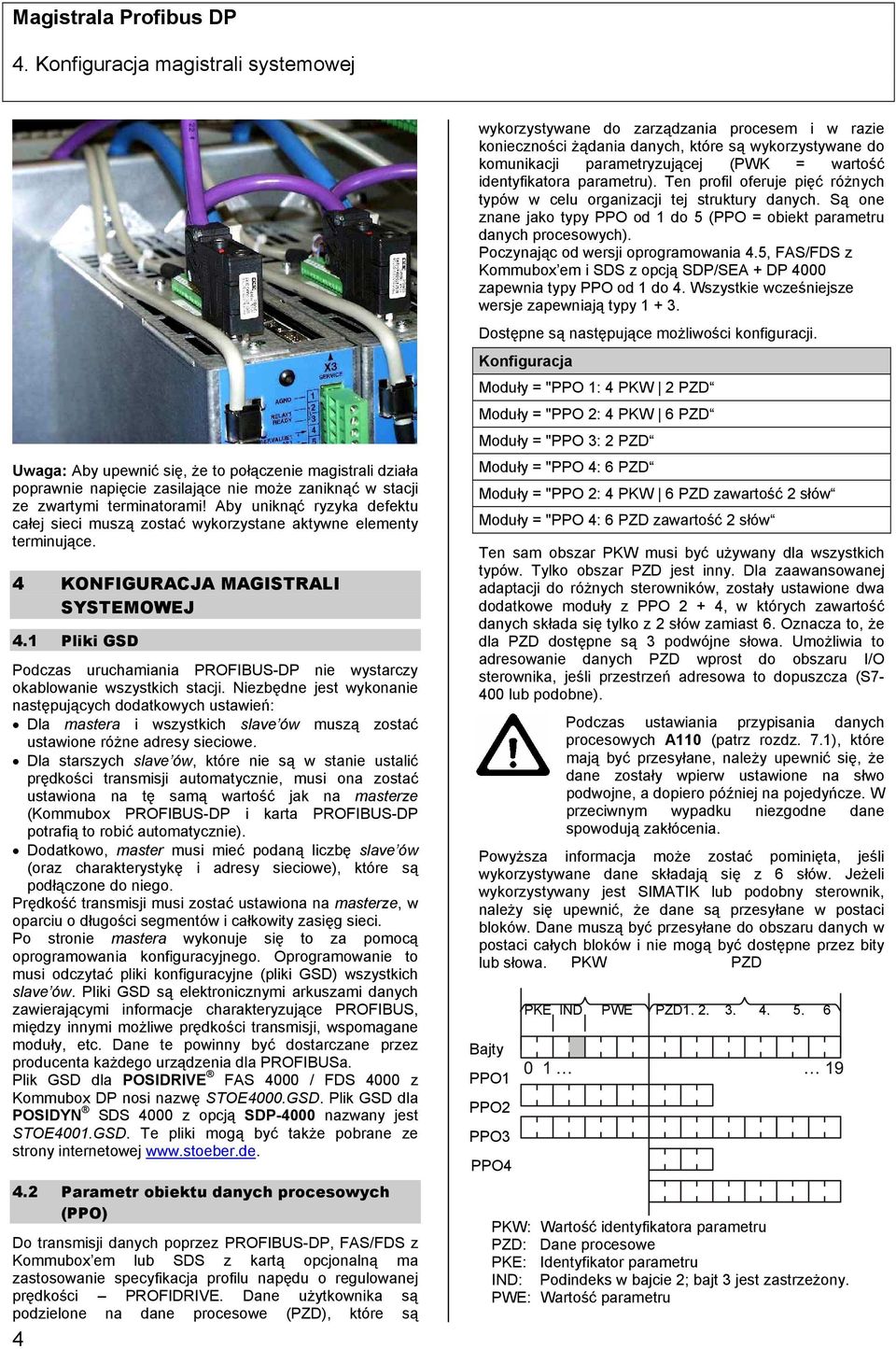 1 Pliki GSD Podczas uruchamiania PROFIBUS-DP nie wystarczy okablowanie wszystkich stacji.