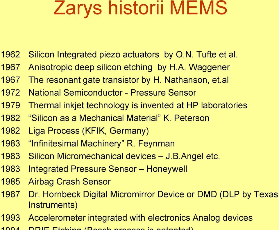 Peterson 1982 Liga Process (KFIK, Germany) 1983 Infinitesimal Machinery R. Feynman 1983 Silicon Micromechanical devices J.B.Angel etc.