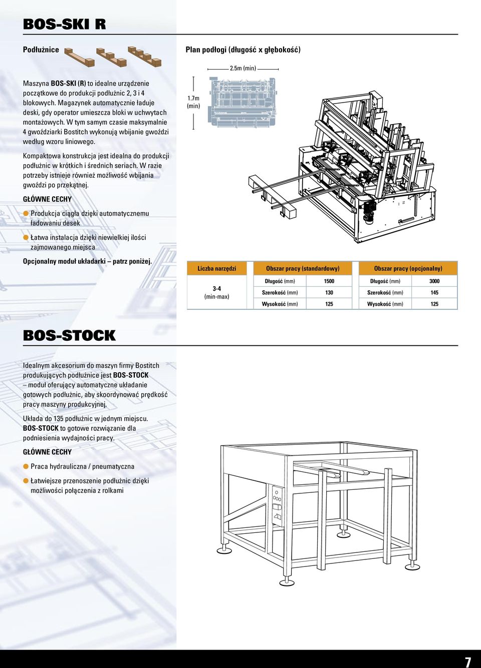 7m Kompaktowa konstrukcja jest idealna do produkcji podłużnic w krótkich i średnich seriach. W razie potrzeby istnieje również możliwość wbijania gwoździ po przekątnej.