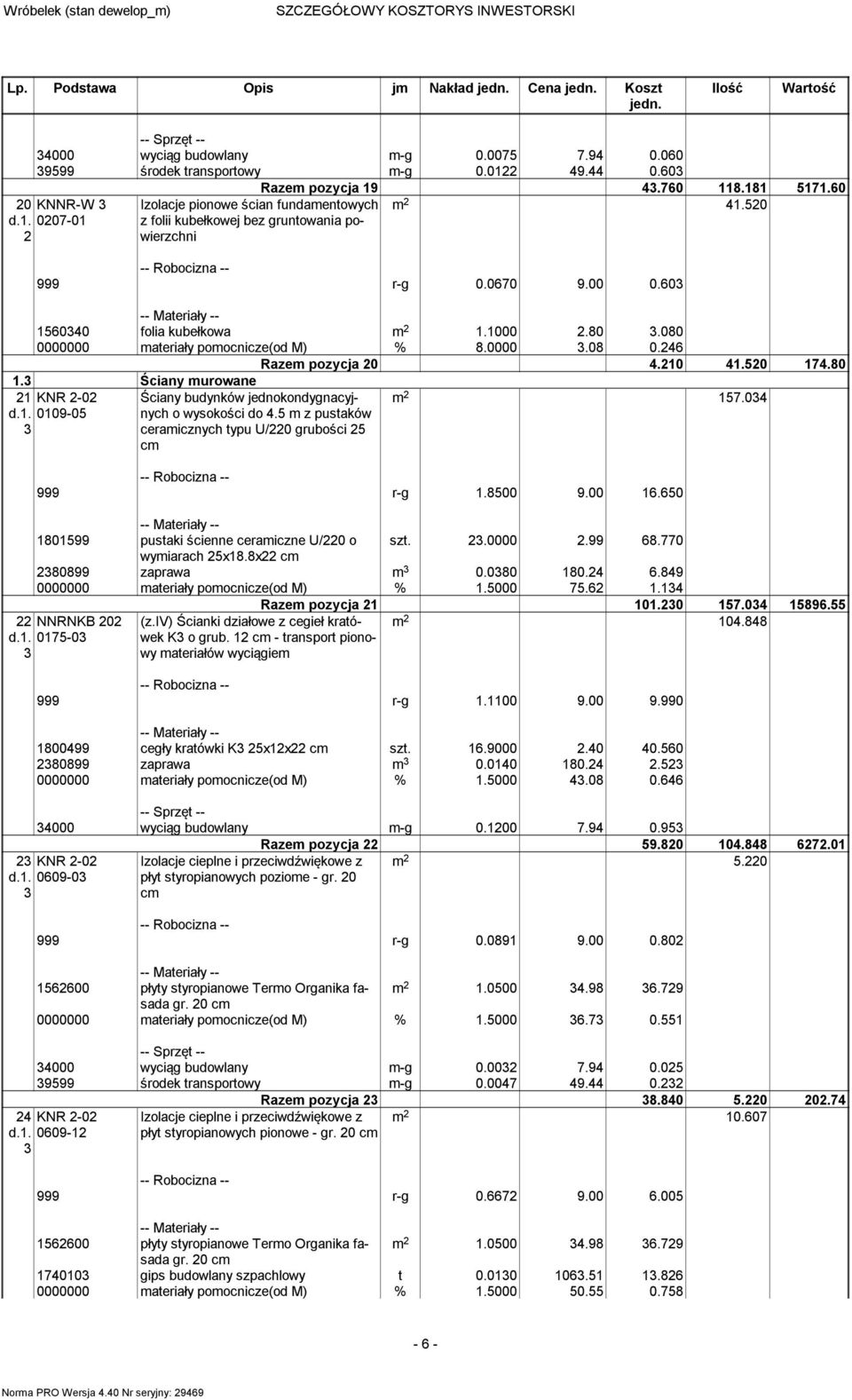60 16040 folia kubełkowa m 1.1000.80.080 0000000 materiały pomocnicze(od M) % 8.0000.08 0.46 Razem pozycja 0 4.10 41.0 174.80 1. Ściany murowane 1 KNR -0 d.1. 0109-0 Ściany budynków jednokondygnacyjnych o wysokości do 4.