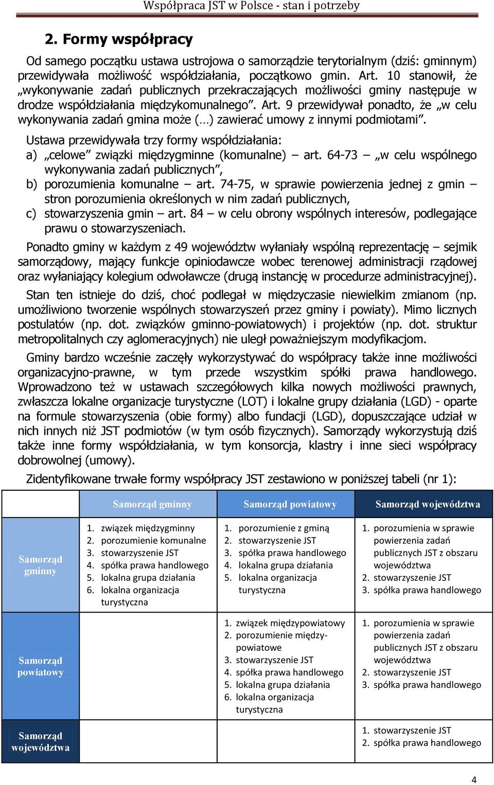 9 przewidywał ponadto, że w celu wykonywania zadań gmina może ( ) zawierać umowy z innymi podmiotami. Ustawa przewidywała trzy formy współdziałania: a) celowe związki międzygminne (komunalne) art.