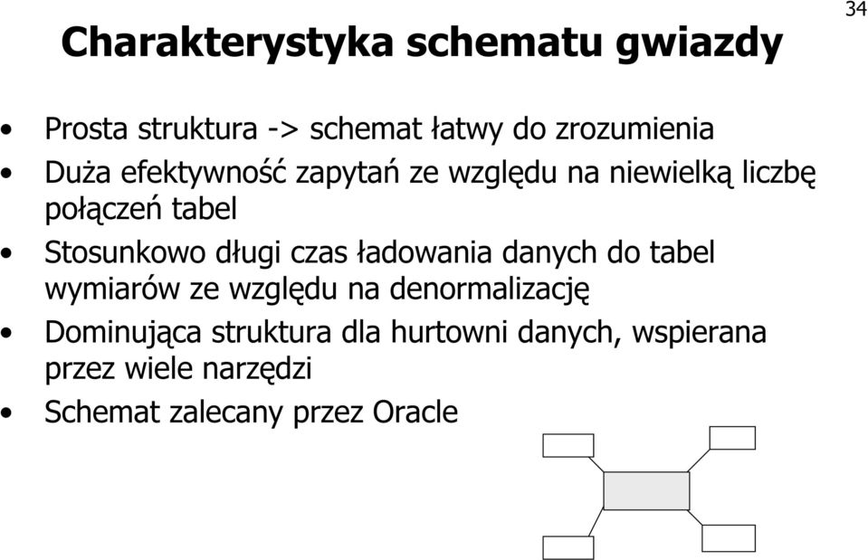 długi czas ładowania danych do tabel wymiarów ze względu na denormalizację Dominująca