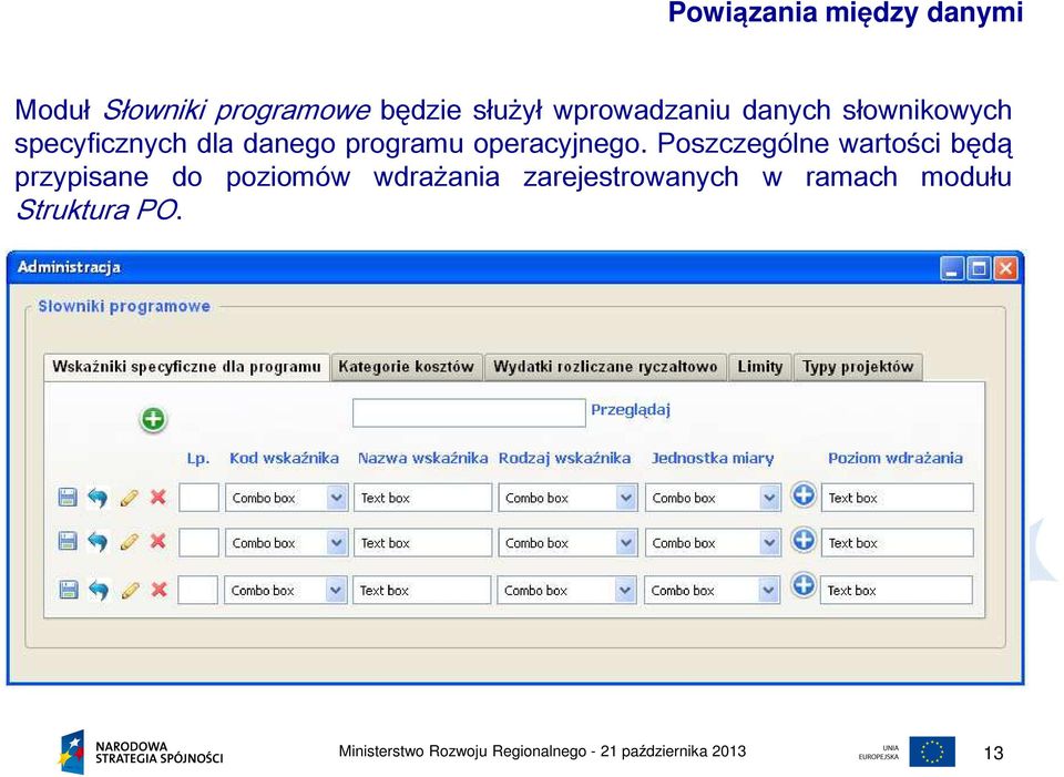 danego programu operacyjnego.