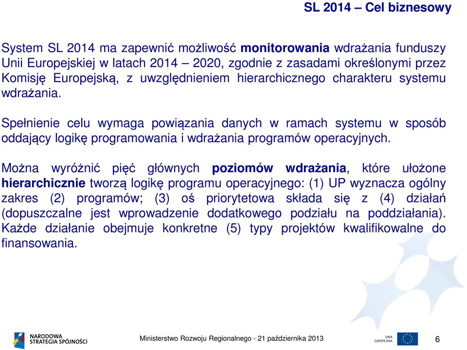 Spełnienie celu wymaga powiązania danych w ramach systemu w sposób oddający logikę programowania i wdrażania programów operacyjnych.