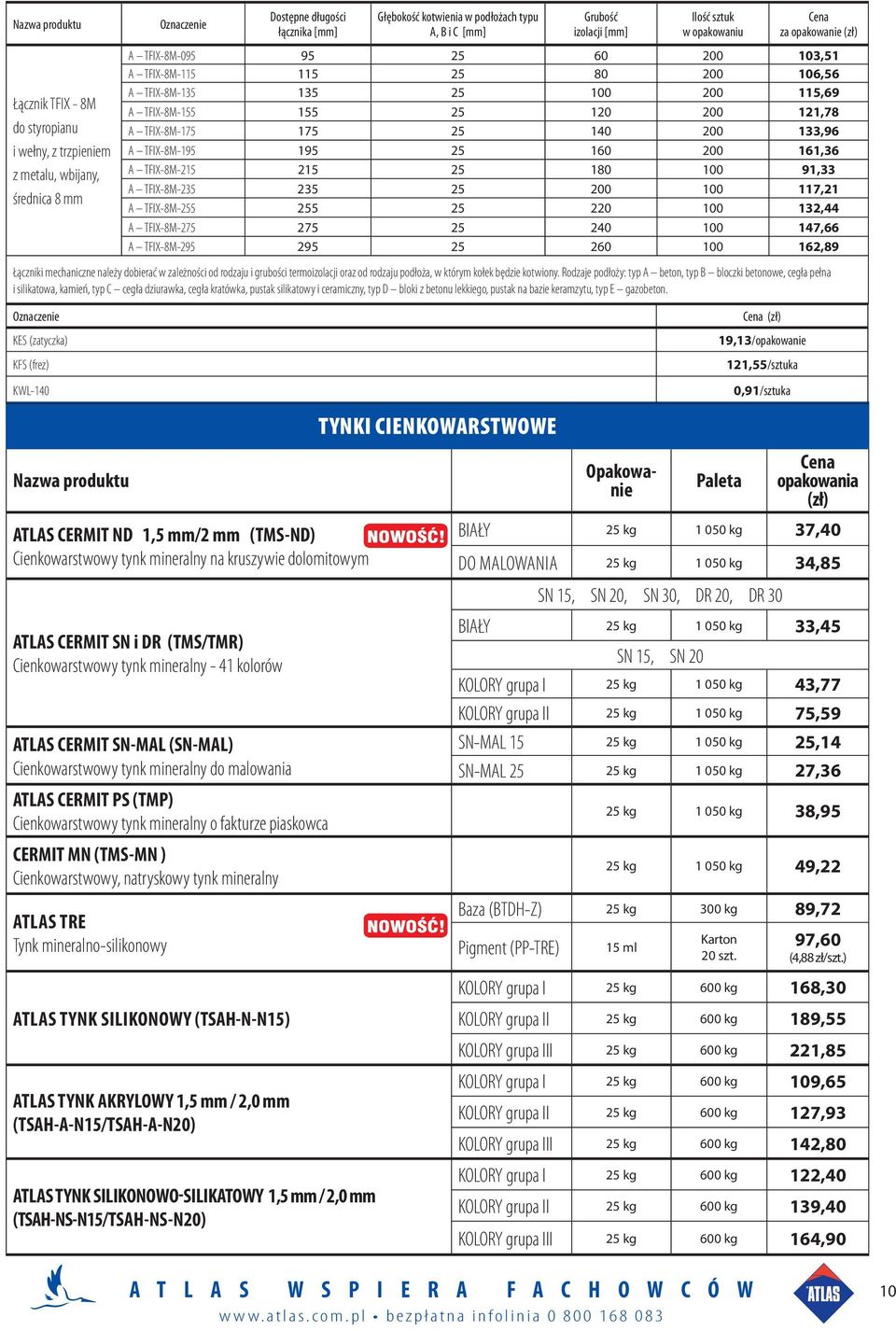 121,78 A TFIX-8M-175 175 25 140 200 133,96 A TFIX-8M-195 195 25 160 200 161,36 A TFIX-8M-215 215 25 180 100 91,33 A TFIX-8M-235 235 25 200 100 117,21 A TFIX-8M-255 255 25 220 100 132,44 A TFIX-8M-275