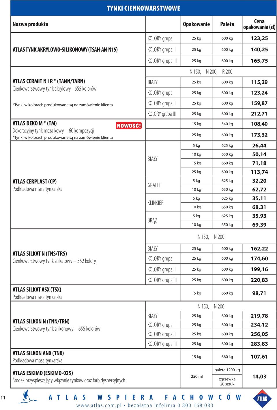 kompozycji *Tynki w kolorach produkowane są na zamówienie klienta ATLAS CERPLAST (CP) Podkładowa masa tynkarska N 150, N 200, R 200 BIAŁY 25 kg 600 kg 115,29 KOLORY grupa I 25 kg 600 kg 123,24 KOLORY