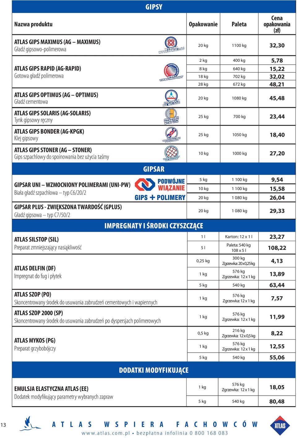 kg 32,30 2 kg 400 kg 5,78 8 kg 640 kg 15,22 18 kg 702 kg 32,02 28 kg 672 kg 48,21 20 kg 1080 kg 45,48 25 kg 700 kg 23,44 25 kg 1050 kg 18,40 10 kg 1000 kg 27,20 GIPSAR UNI WZMOCNIONY POLIMERAMI