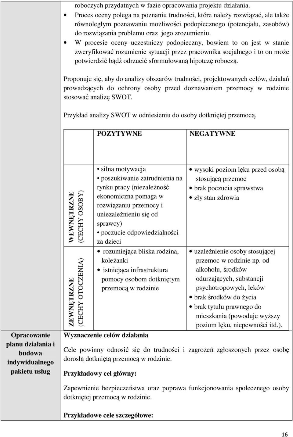 W procesie oceny uczestniczy podopieczny, bowiem to on jest w stanie zweryfikować rozumienie sytuacji przez pracownika socjalnego i to on może potwierdzić bądź odrzucić sformułowaną hipotezę roboczą.