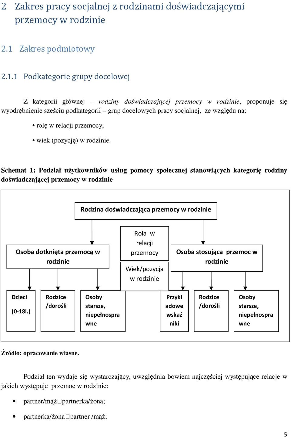 1 Podkategorie grupy docelowej Z kategorii głównej rodziny doświadczającej przemocy w rodzinie, proponuje się wyodrębnienie sześciu podkategorii grup docelowych pracy socjalnej, ze względu na: rolę w