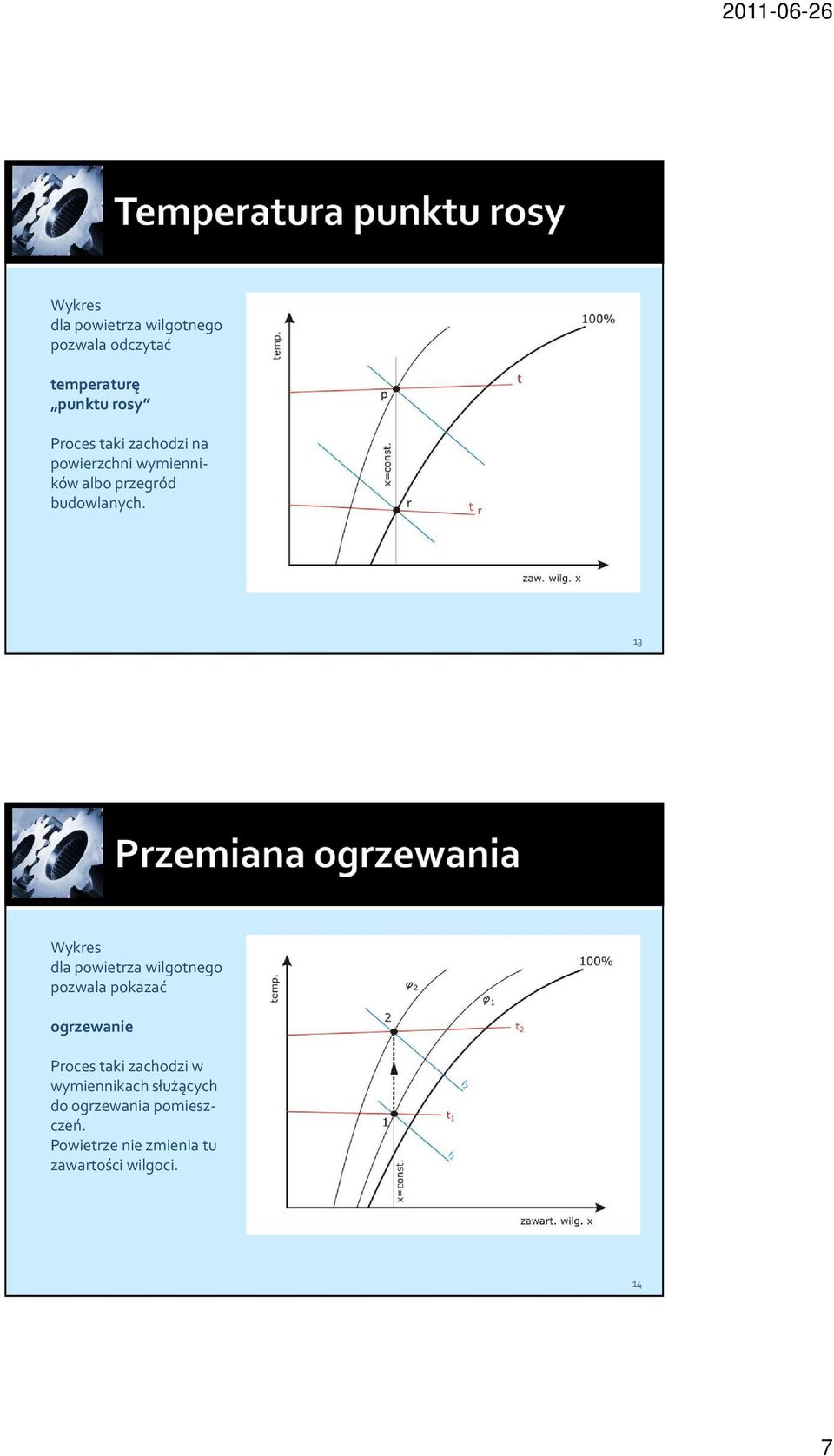 13 Wykres dla powietrza wilgotnego pozwala pokazać ogrzewanie Proces taki zachodzi