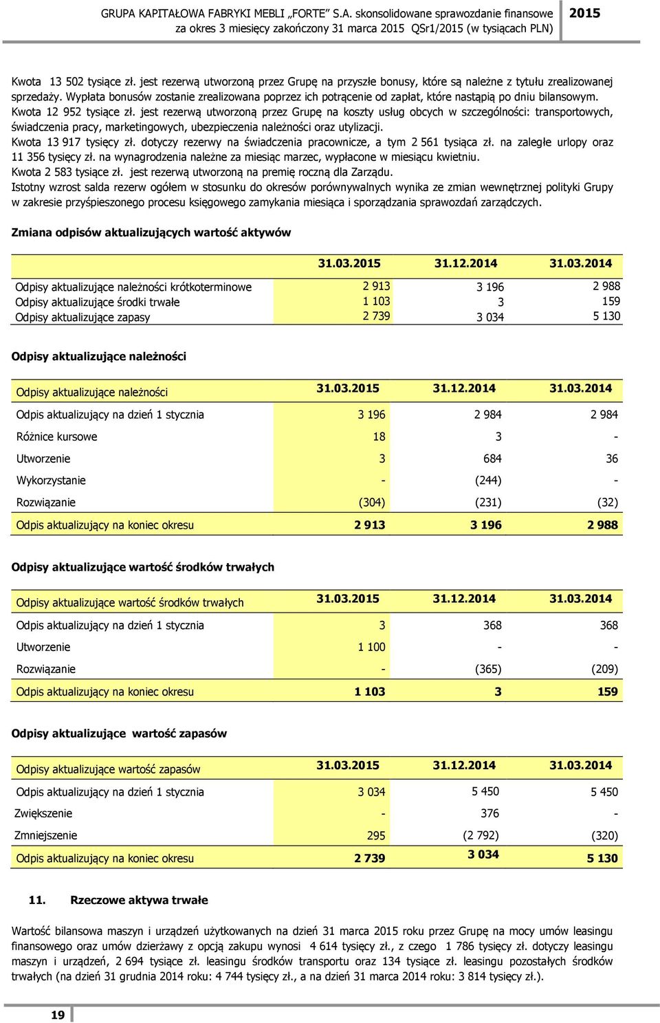 jest rezerwą utworzoną przez Grupę na koszty usług obcych w szczególności: transportowych, świadczenia pracy, marketingowych, ubezpieczenia należności oraz utylizacji. Kwota 13 917 tysięcy zł.