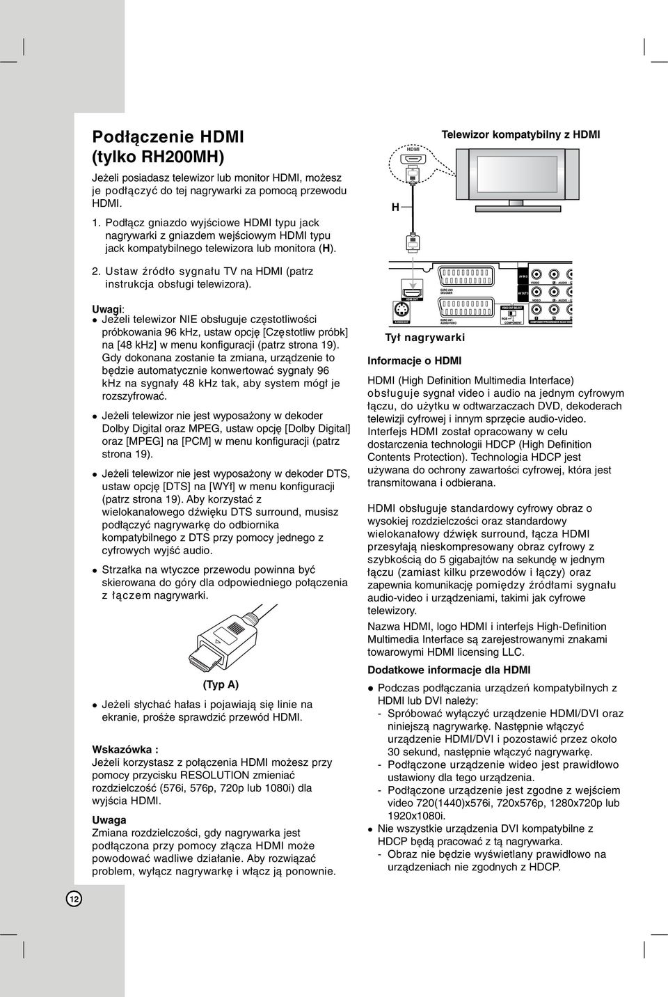 Ustaw źródło sygnału TV na HDMI (patrz instrukcja obsługi telewizora).