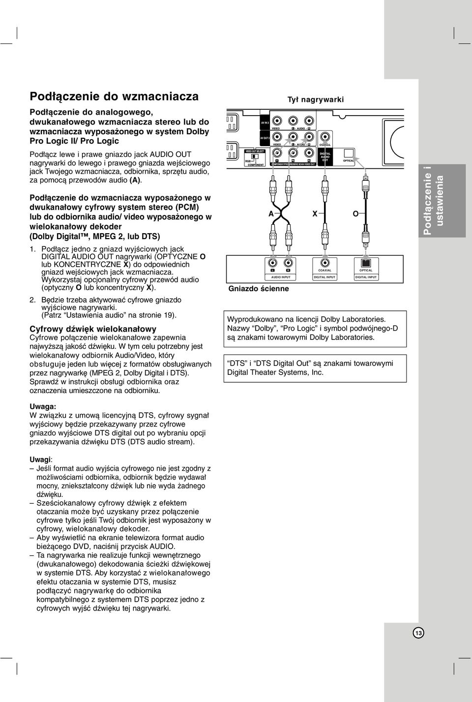 Podłączenie do wzmacniacza wyposażonego w dwukanałowy cyfrowy system stereo (PCM) lub do odbiornika audio/ video wyposażonego w wielokanałowy dekoder (Dolby Digital, MPEG 2, lub DTS) 1.