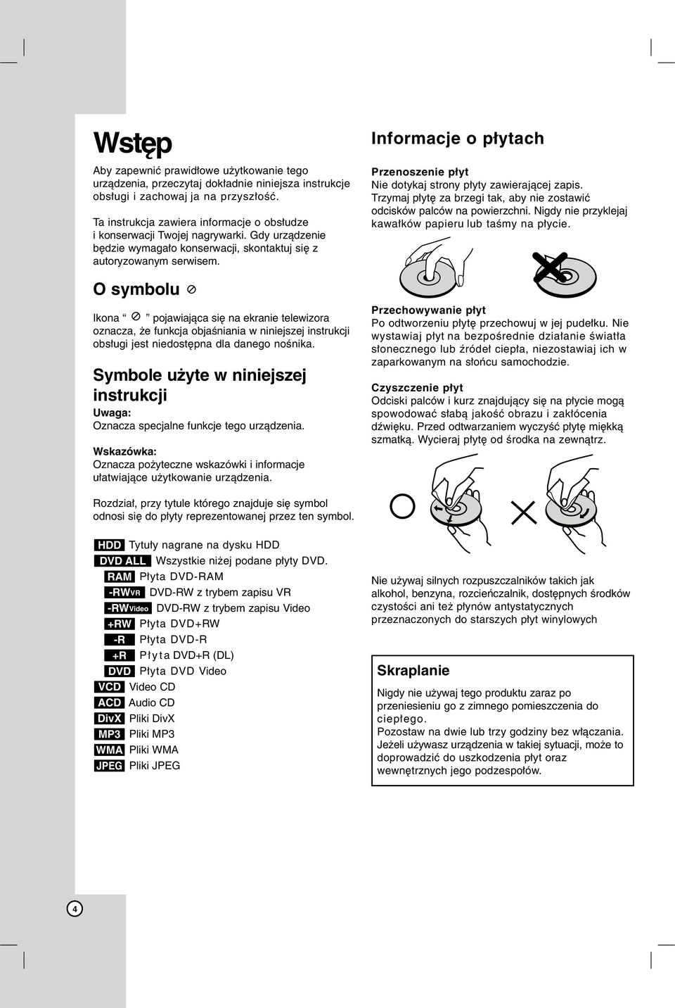 O symbolu Ikona pojawiająca się na ekranie telewizora oznacza, że funkcja objaśniania w niniejszej instrukcji obsługi jest niedostępna dla danego nośnika.