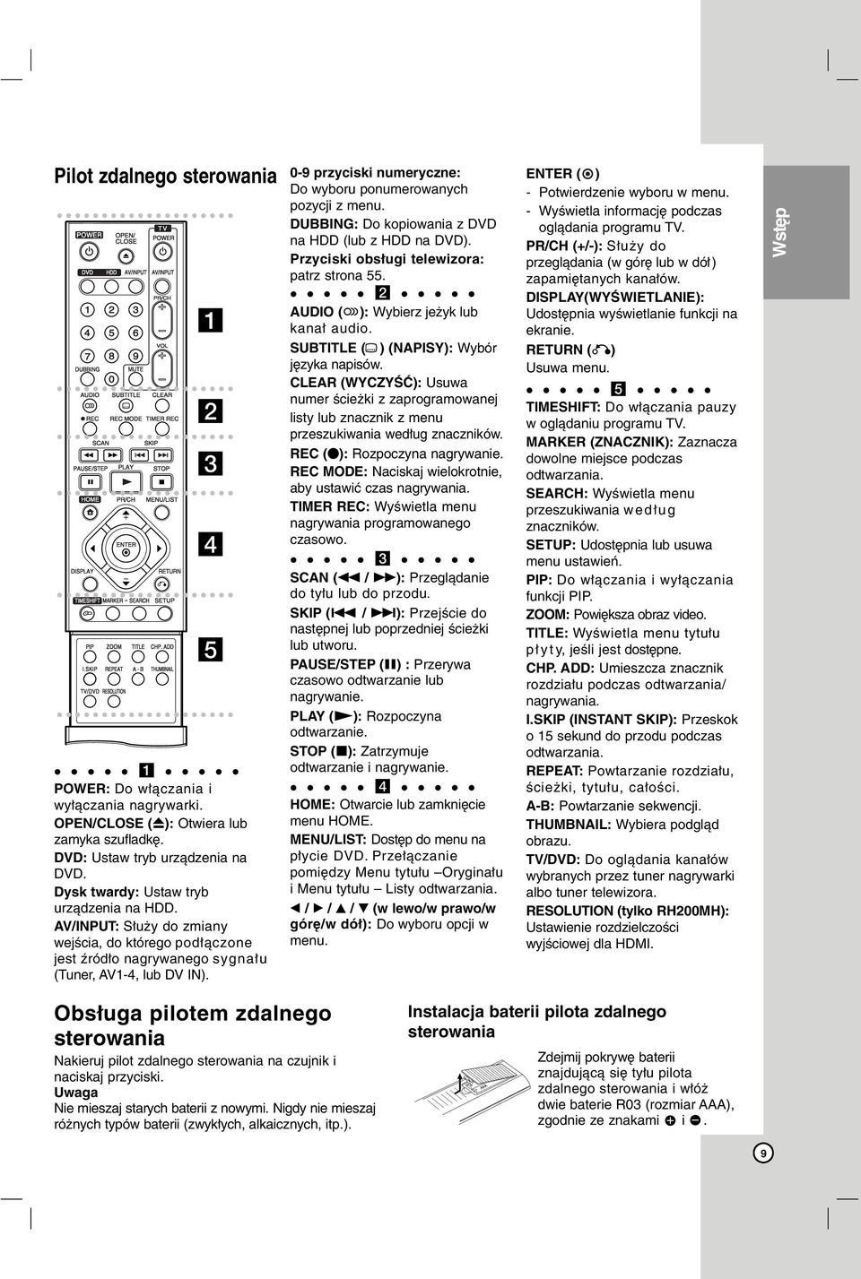 0-9 przyciski numeryczne: Do wyboru ponumerowanych pozycji z menu. DUBBING: Do kopiowania z DVD na HDD (lub z HDD na DVD). Przyciski obsługi telewizora: patrz strona 55.