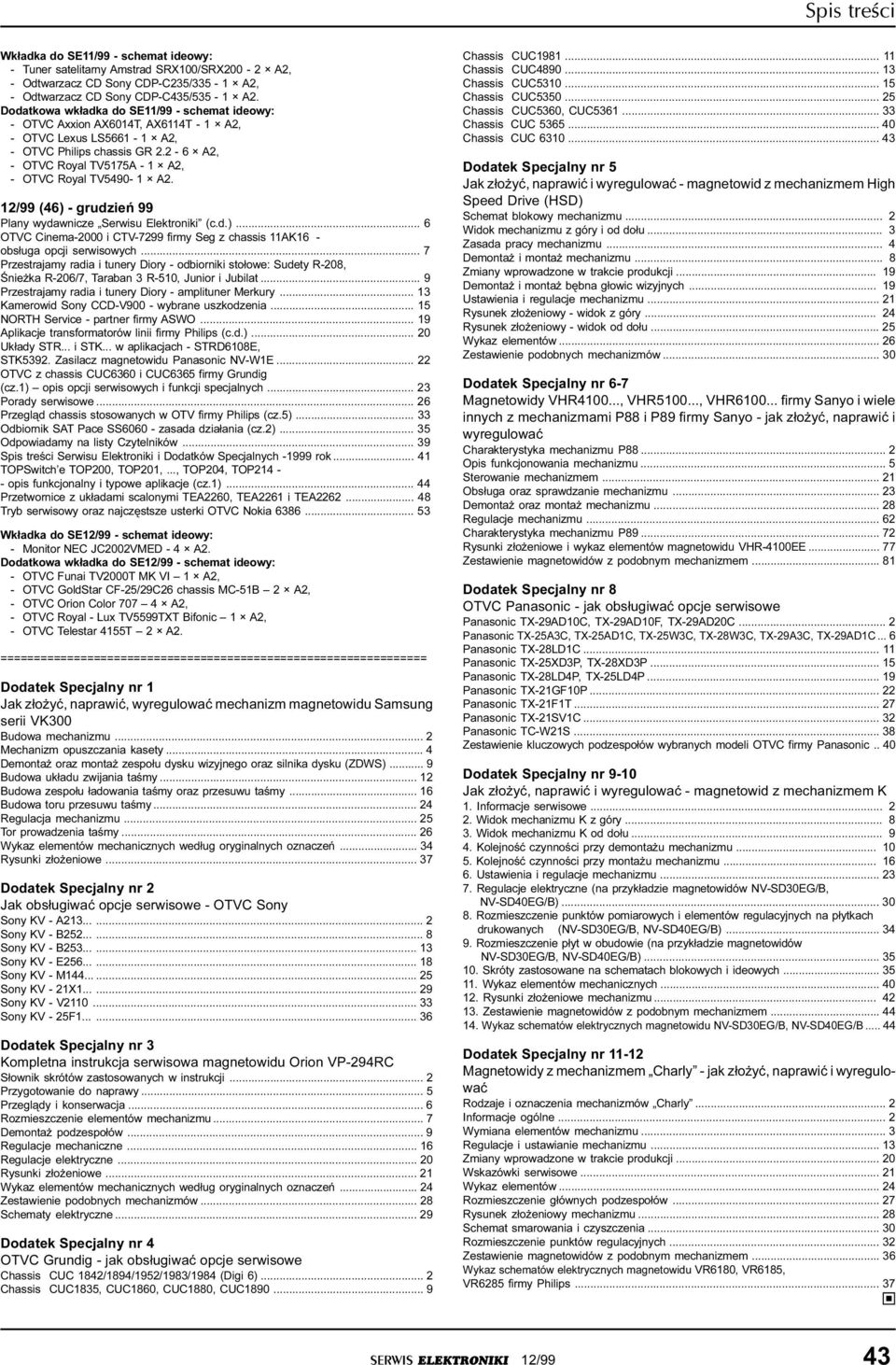 2-6 A2, - OTVC Royal TV5175A - 1 A2, - OTVC Royal TV5490-1 A2. 12/99 (46) - grudzieñ 99 Plany wydawnicze Serwisu Elektroniki (c.d.)... 6 OTVC Cinema-2000 i CTV-7299 firmy Seg z chassis 11AK16 - obs³uga opcji serwisowych.