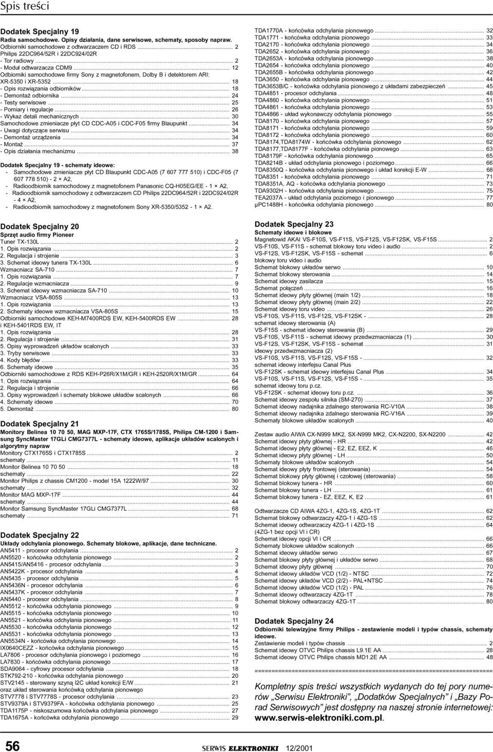 .. 18 - Opis rozwi¹zania odbiorników... 18 - Demonta odbiornika... 24 - Testy serwisowe... 25 - Pomiary i regulacje... 26 - Wykaz detali mechanicznych.