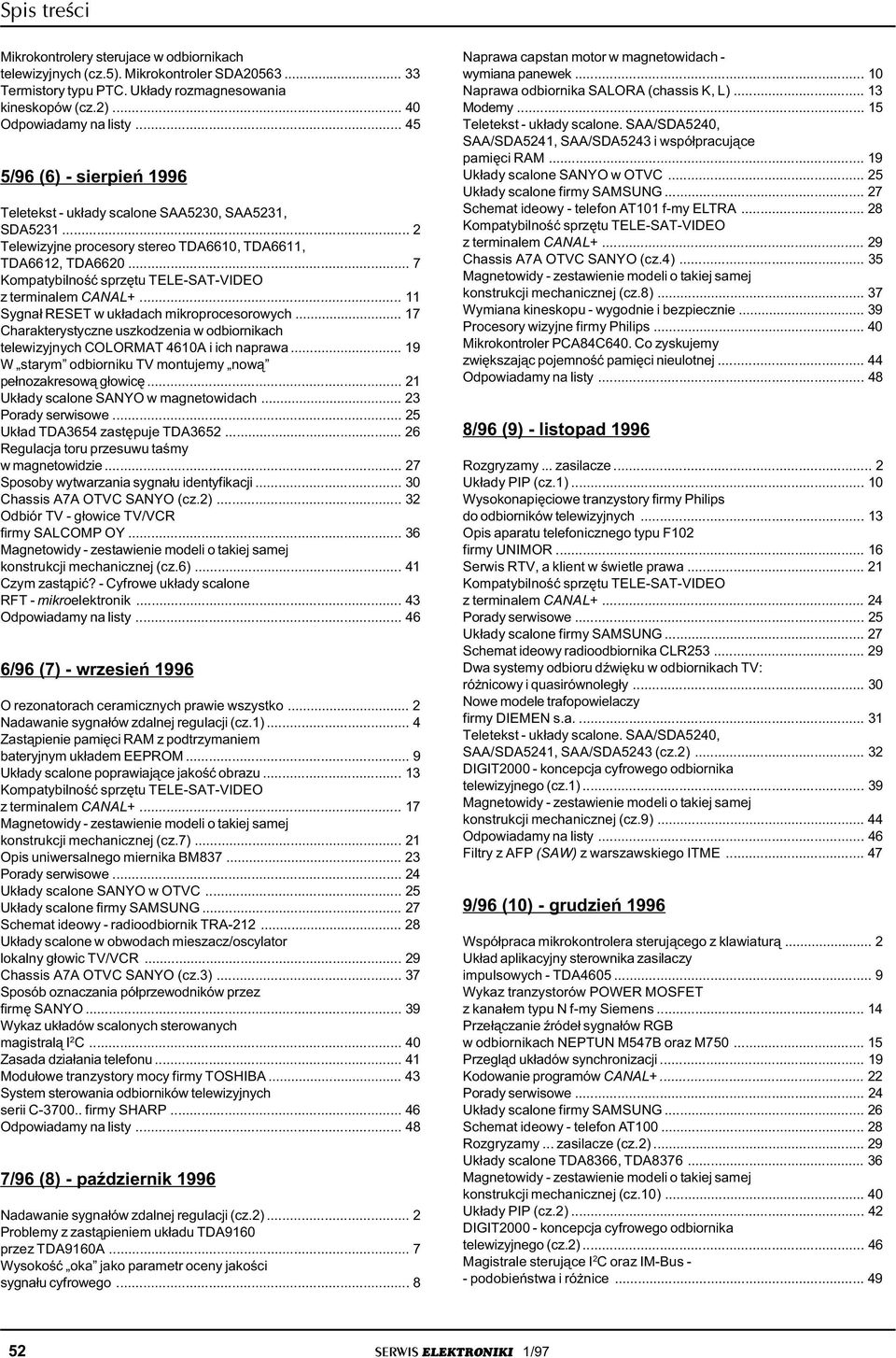 .. 7 Kompatybilnoœæ sprzêtu TELE-SAT-VIDEO z terminalem CANAL+... 11 Sygna³ RESET w uk³adach mikroprocesorowych.