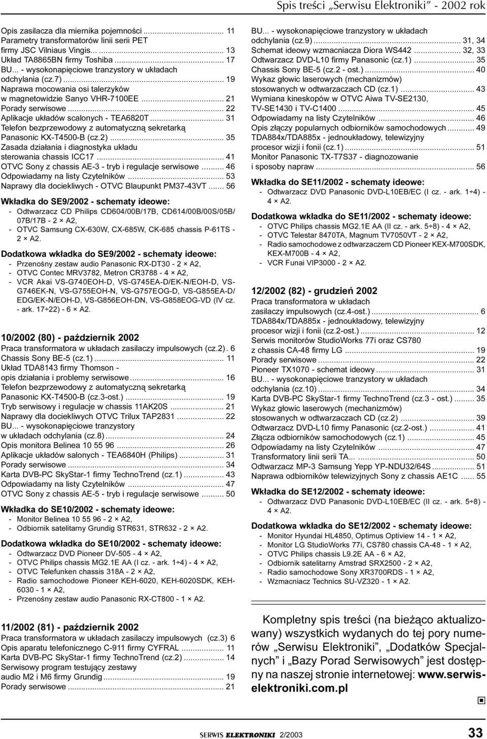 .. 22 Aplikacje uk³adów scalonych - TEA6820T... 31 Telefon bezprzewodowy z automatyczn¹ sekretark¹ Panasonic KX-T4500-B (cz.2)... 35 Zasada dzia³ania i diagnostyka uk³adu sterowania chassis ICC17.