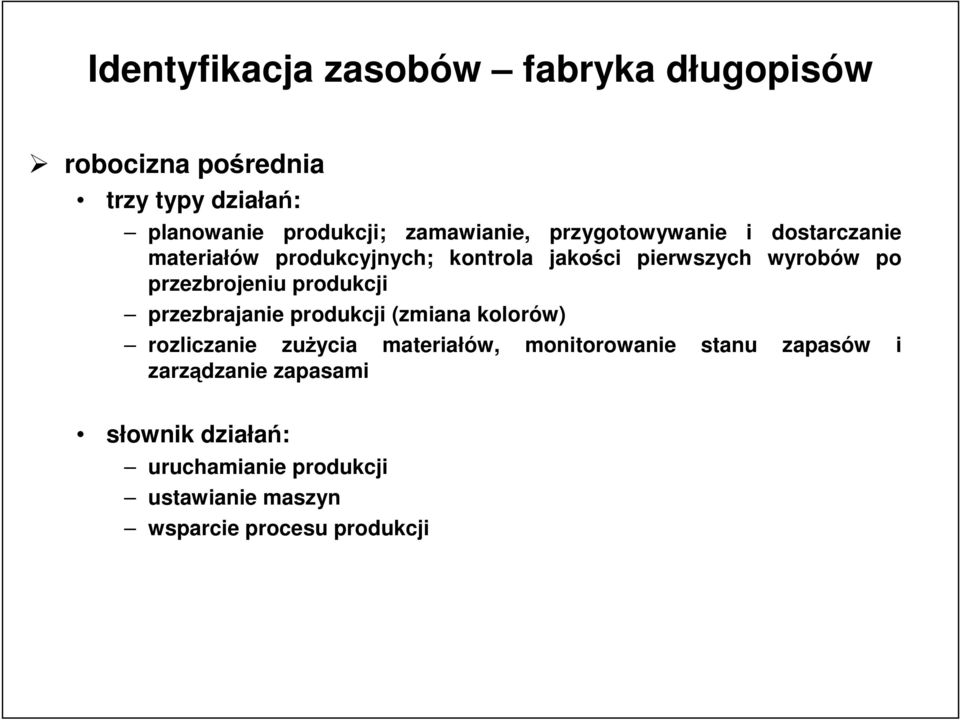 przezbrojeniu produkcji przezbrajanie produkcji (zmiana kolorów) rozliczanie zuycia materiałów,