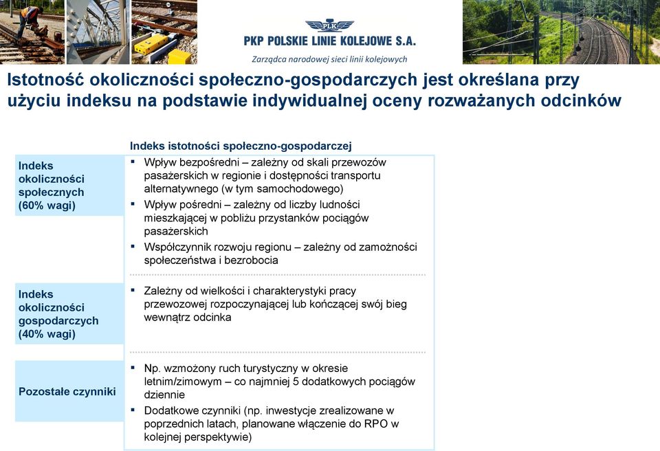 mieszkającej w pobliżu przystanków pociągów pasażerskich Współczynnik rozwoju regionu zależny od zamożności społeczeństwa i bezrobocia Indeks okoliczności gospodarczych (40% wagi) Zależny od