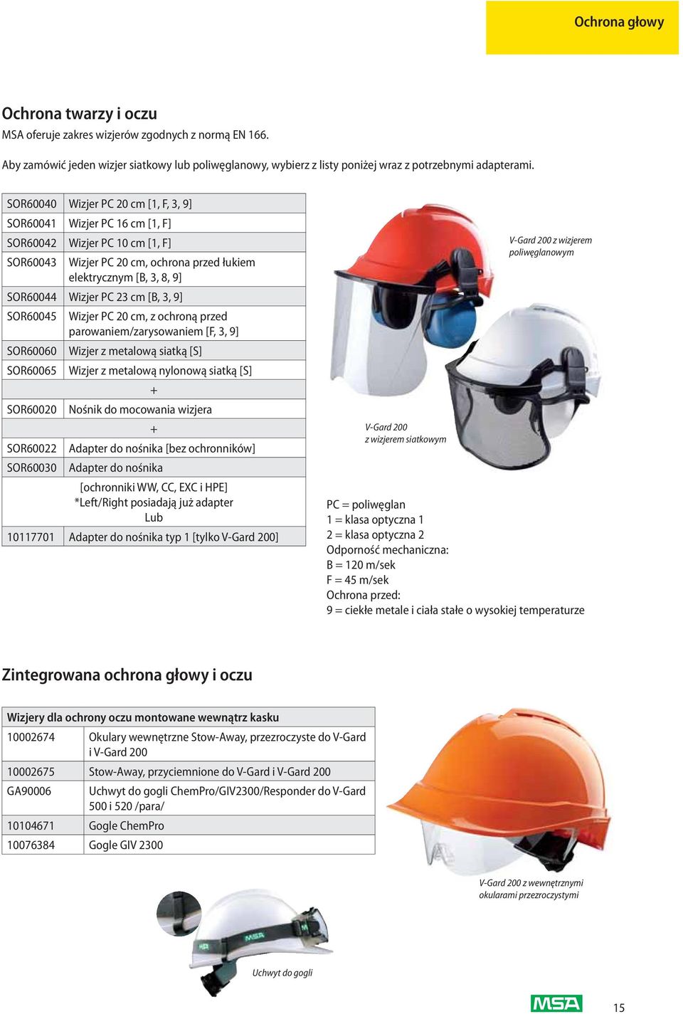 [B, 3, 9] SOR60045 Wizjer PC 20 cm, z ochroną przed parowaniem/zarysowaniem [F, 3, 9] SOR60060 Wizjer z metalową siatką [S] SOR60065 Wizjer z metalową nylonową siatką [S] + SOR60020 Nośnik do