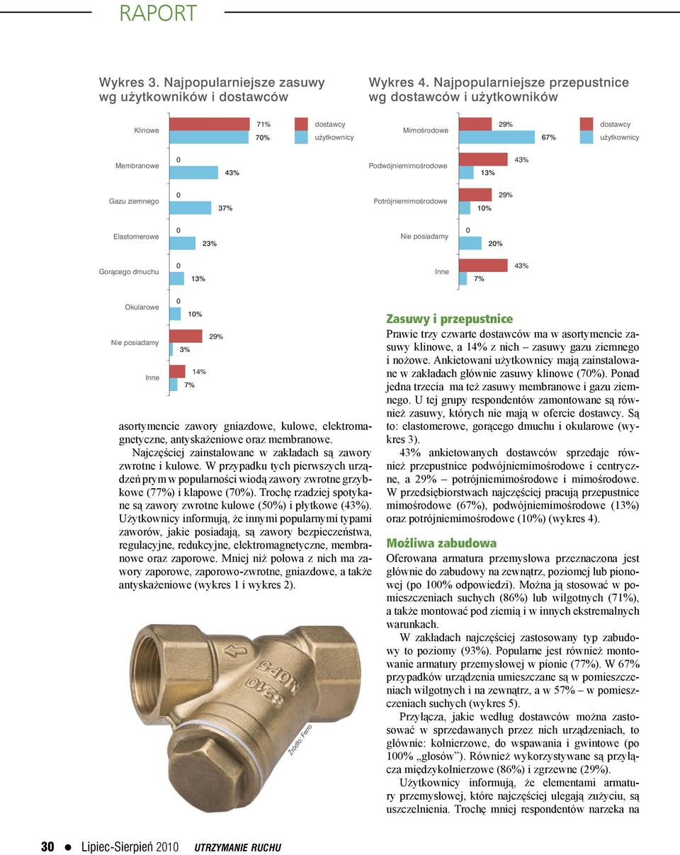 Gorącego dmuchu 1 7% Okularowe Nie posiadamy 1% 7% asortymencie zawory gniazdowe, kulowe, elektromagnetyczne, antyskażeniowe oraz membranowe.