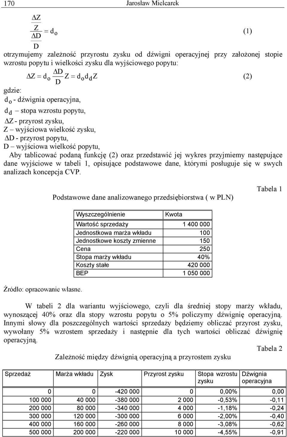 przedstawić jej wykres przyjmiemy następujące dane wyjściowe w tabeli 1, opisujące podstawowe dane, którymi posługuje się w swych analizach koncepcja CVP.