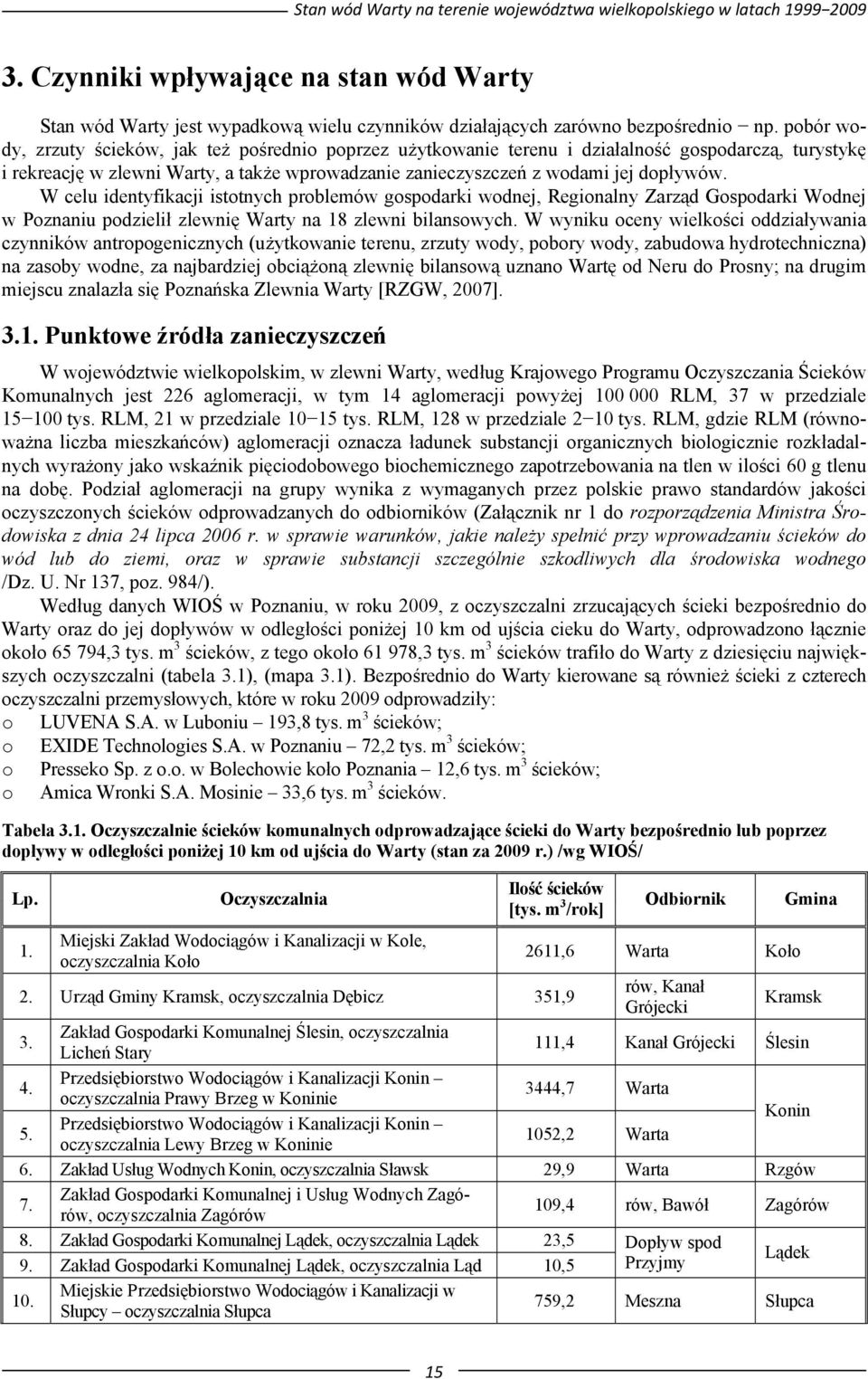 W celu identyfikacji istotnych problemów gospodarki wodnej, Regionalny Zarząd Gospodarki Wodnej w Poznaniu podzielił zlewnię Warty na 18 zlewni bilansowych.