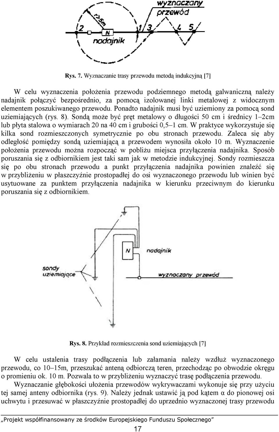 widocznym elementem poszukiwanego przewodu. Ponadto nadajnik musi być uziemiony za pomocą sond uziemiających (rys. 8).