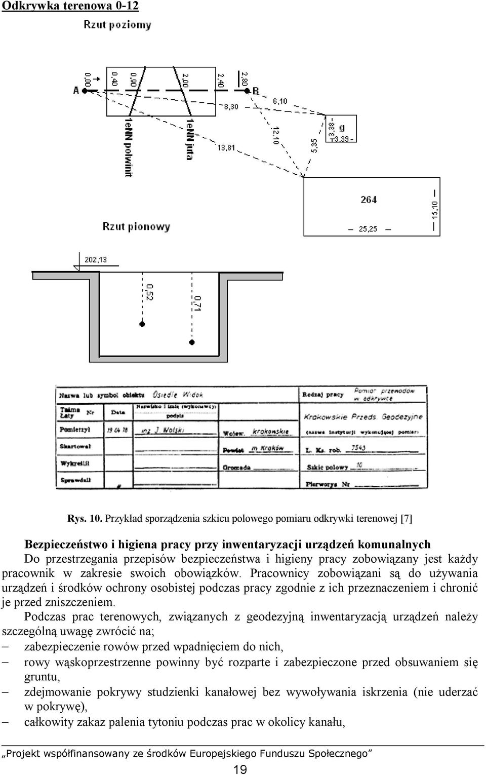 zobowiązany jest każdy pracownik w zakresie swoich obowiązków.