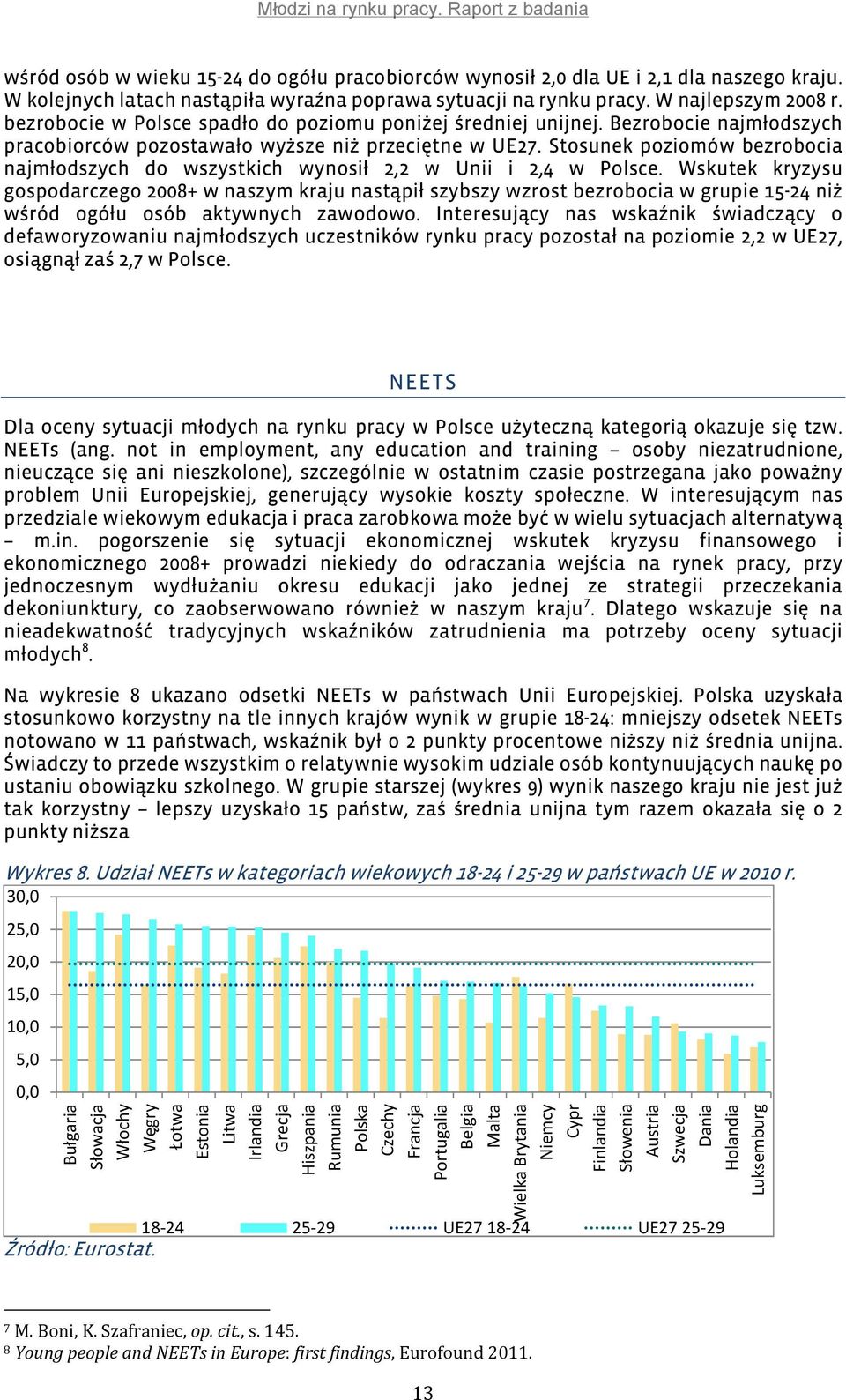 Stosunek poziomów bezrobocia najmłodszych do wszystkich wynosił 2,2 w Unii i 2,4 w Polsce.