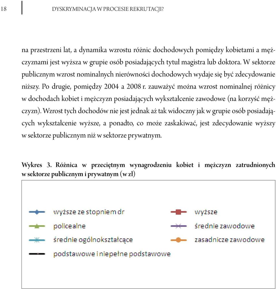 zauważyć można wzrost nominalnej różnicy w dochodach kobiet i mężczyzn posiadających wykształcenie zawodowe (na korzyść mężczyzn).