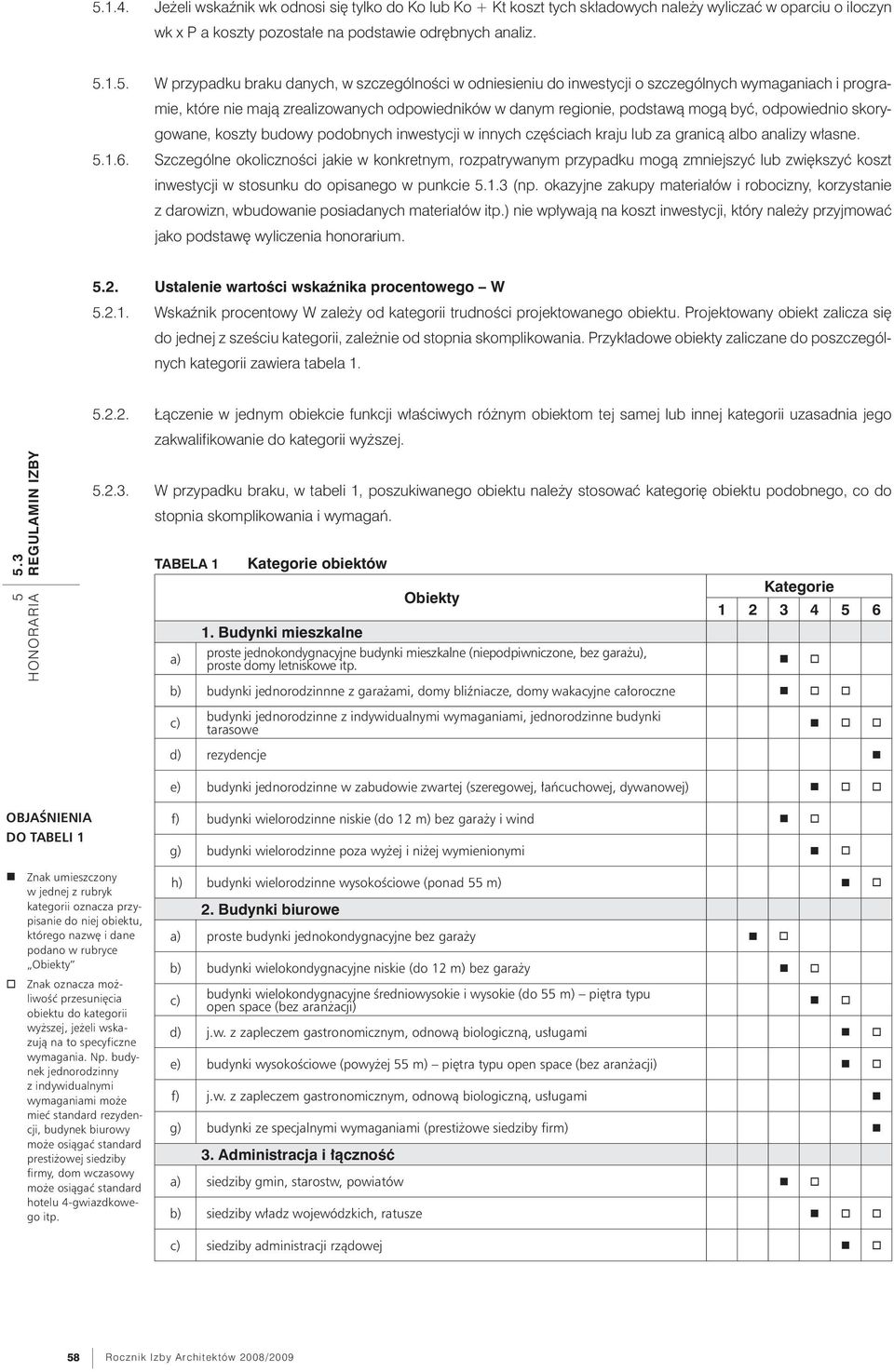 koszty budowy podobnych inwestycji w innych częściach kraju lub za granicą albo analizy własne..1.6.