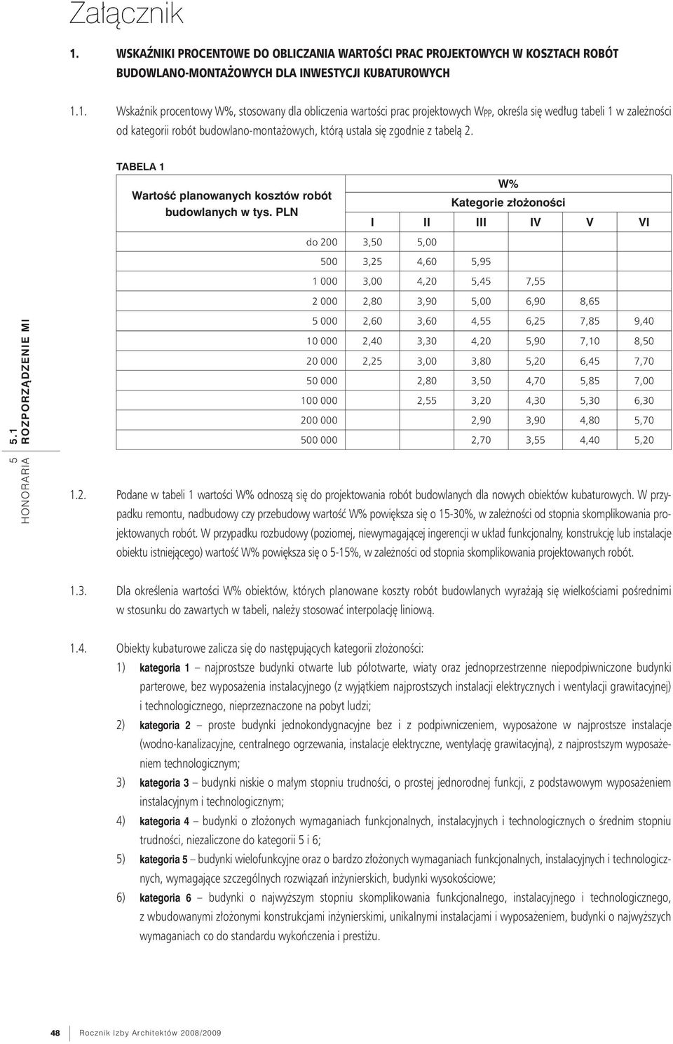 1. Wskaźnik procentowy W%, stosowany dla obliczenia wartości prac projektowych W PP, określa się według tabeli 1 w zależności od kategorii robót budowlano-montażowych, którą ustala się zgodnie z