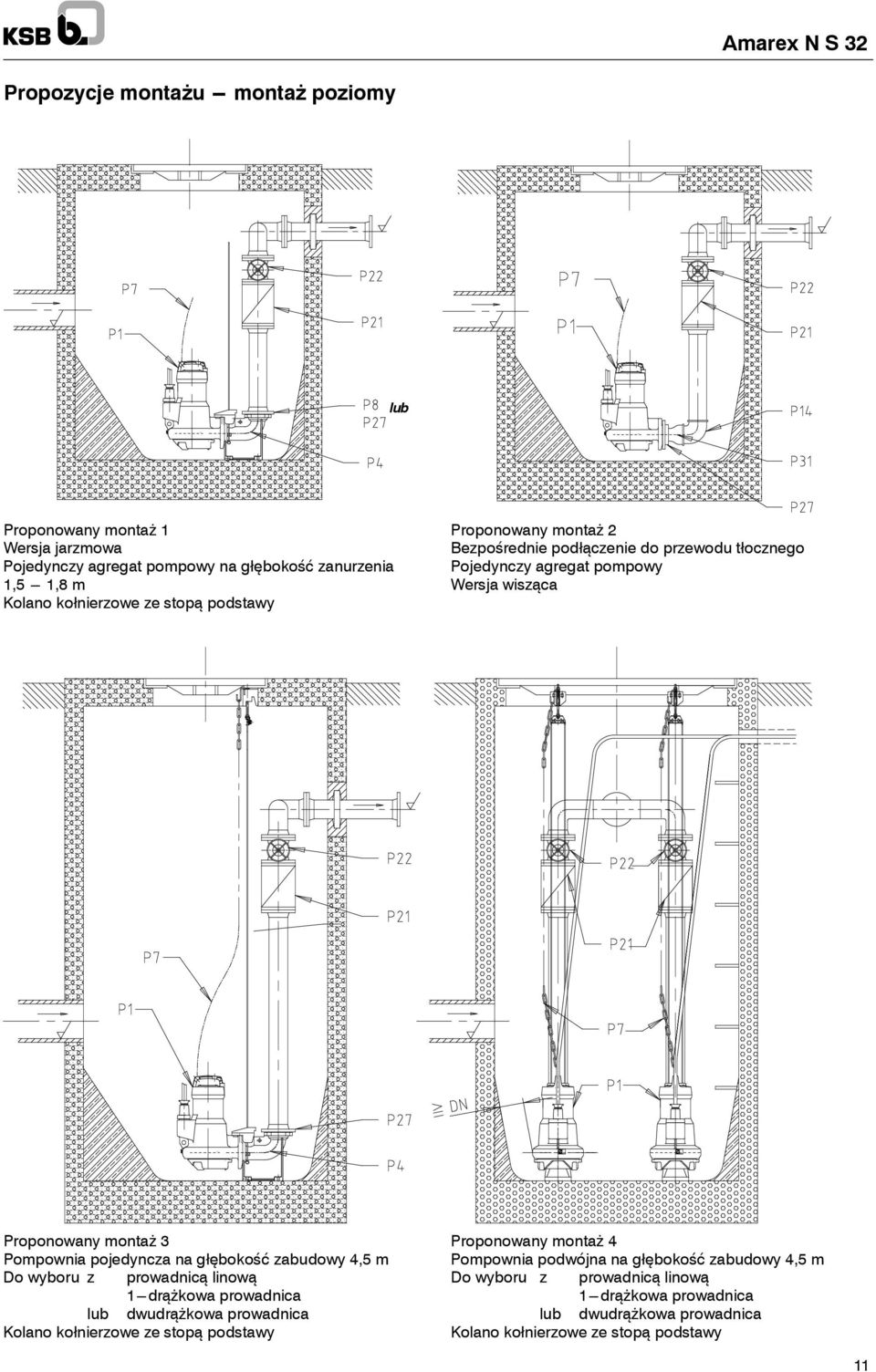 Pompownia pojedyncza na głębokość zabudowy 4,5 m Pompownia podwójna na głębokość zabudowy 4,5 m Do wyboru z prowadnicą linową Do wyboru z prowadnicą linową 1 ---