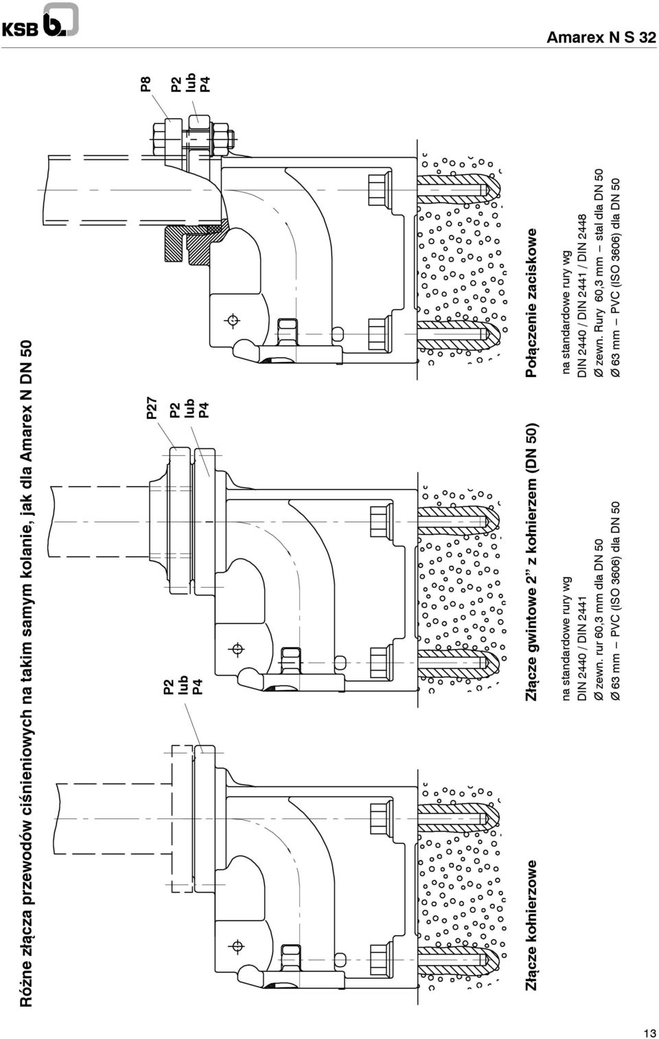 standardowe rury wg DIN 2440 / DIN 2441 DIN 2440 / DIN 2441 / DIN 2448 Ø zewn. rur 60,3 mm dla DN 50 Ø zewn.