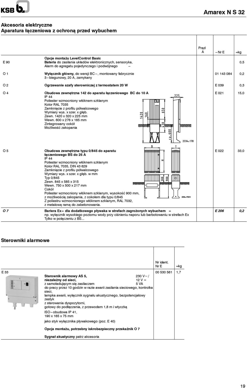 0,3 O4 Obudowa zewnętrzna 142 do aparatu łączeniowego BC do 10 A IP 44 Poliester wzmocniony włóknem szklanym Kolor RAL 7035 Zamknięcie z profilu półwalcowego Wymiarywys.xszer.xgłęb. Zewn.