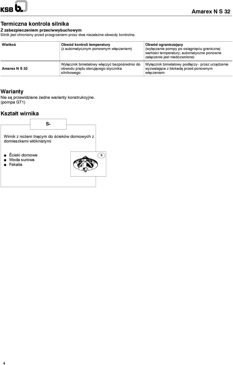 ograniczający (wyłączanie pompy po osiągnięciu granicznej wartości temperatury; automatyczne ponowne załączenie jest niedozwolone) Wyłącznik bimetalowy podłączy przez urządzenie