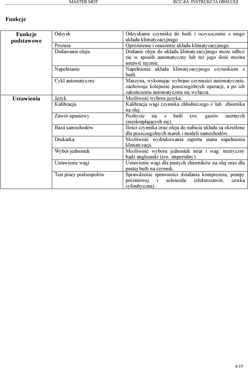 Dodanie oleju do układu klimatyzacyjnego może odbyć się w sposób automatyczny lub też jego ilość można ustawić ręcznie. Napełnienie układu klimatyzacyjnego czynnikiem z butli.